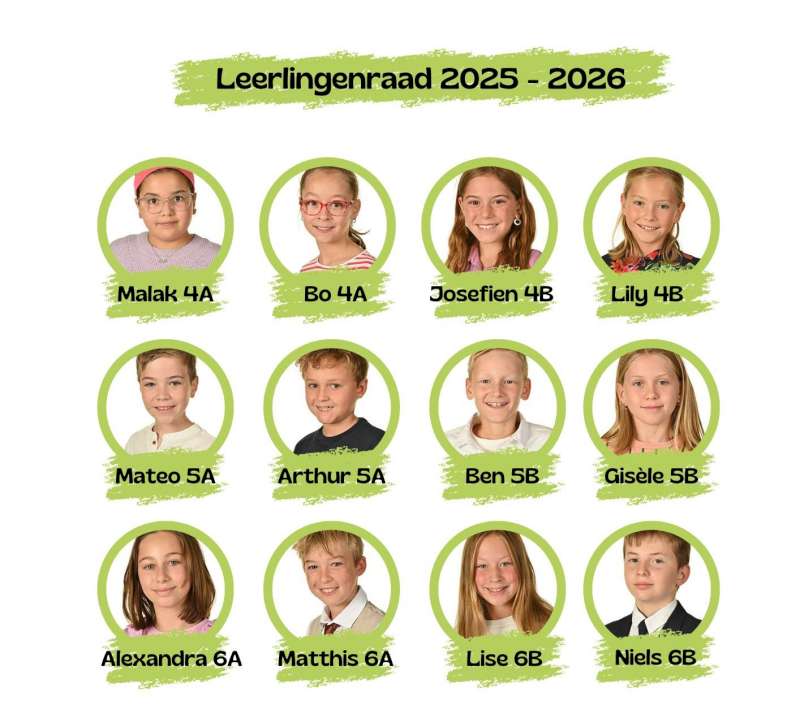 Leden leerlingenraad