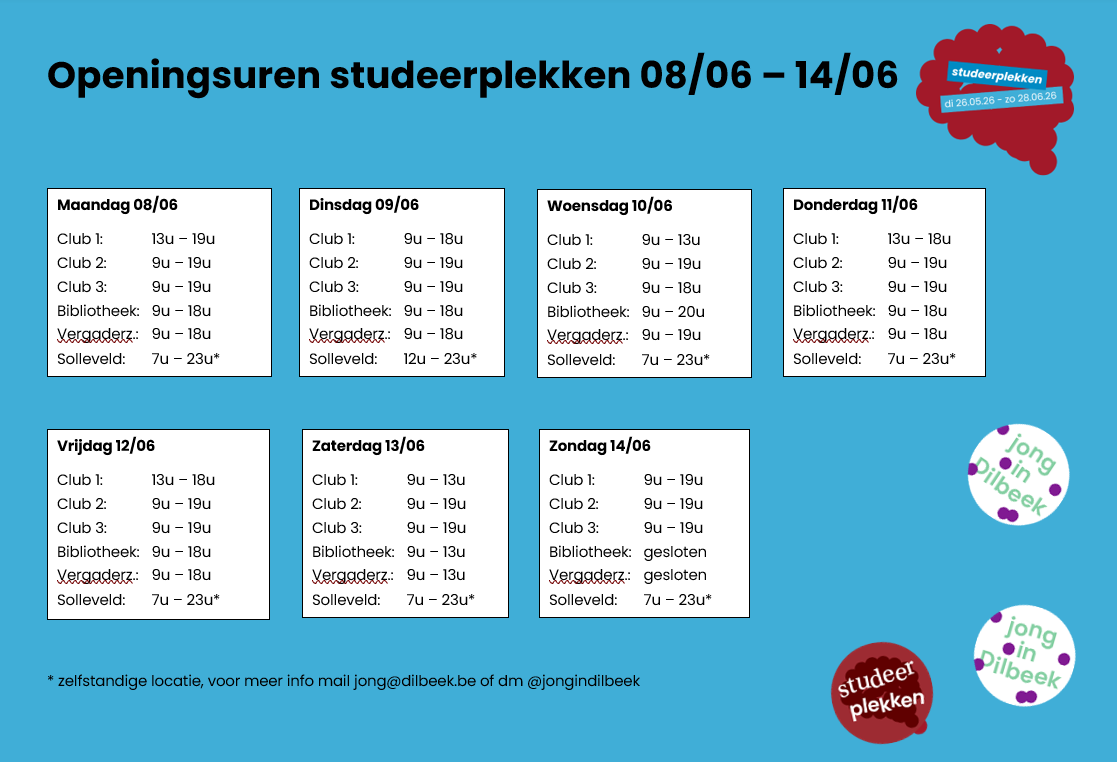 w3 studeerplekken
