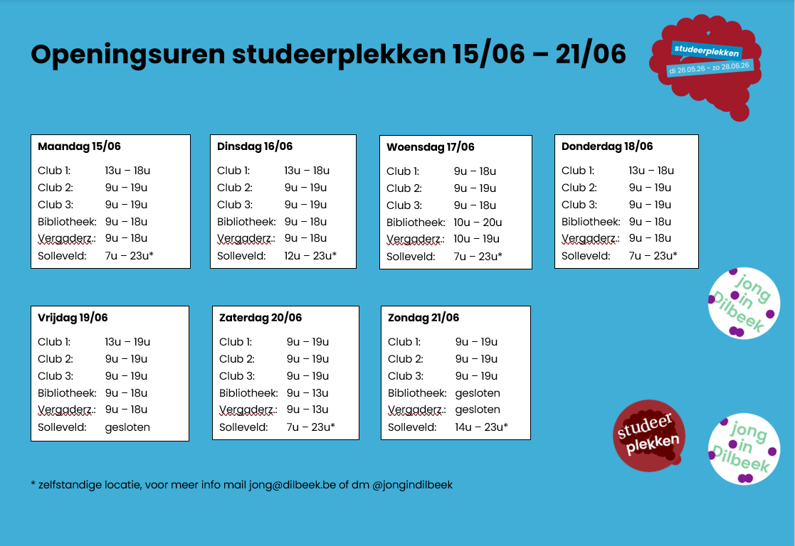 w4 studeerplekken