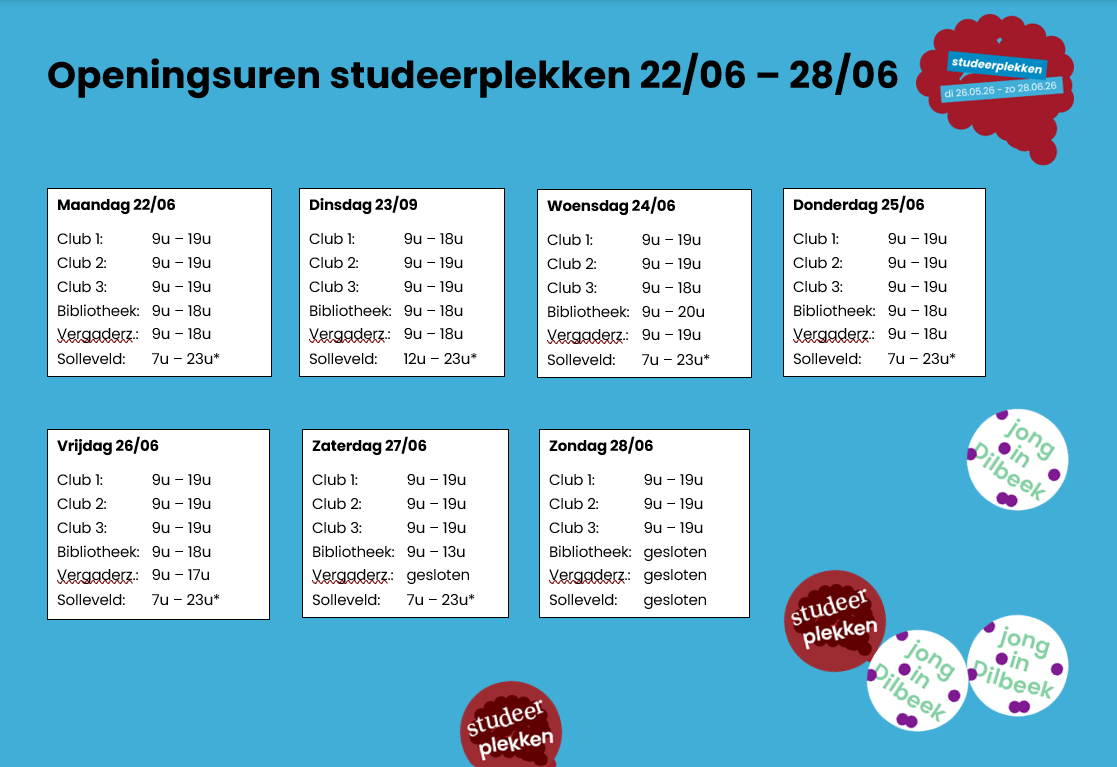 w5 studeerplekken