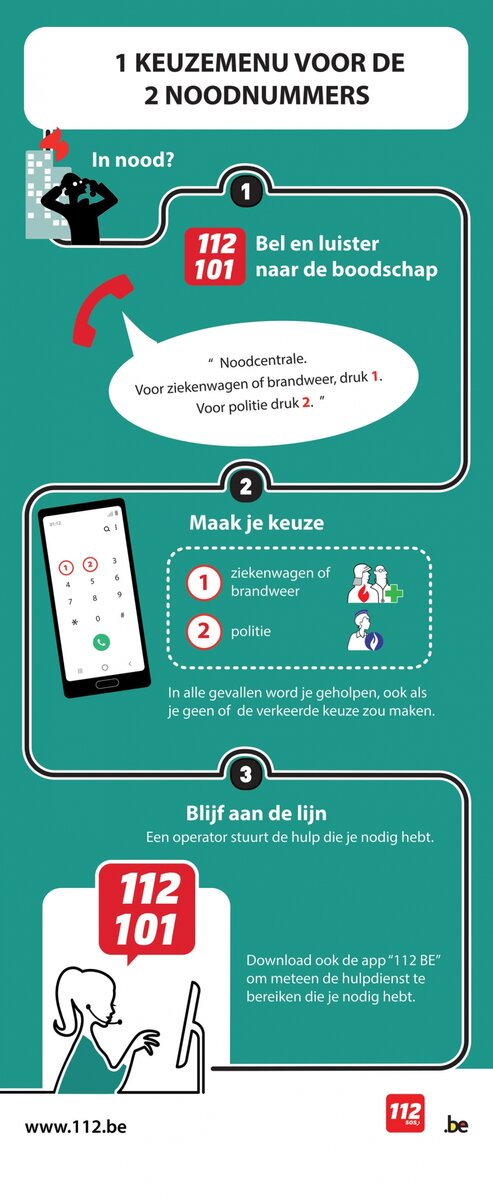 Eén keuzemenu voor de twee noodnummers