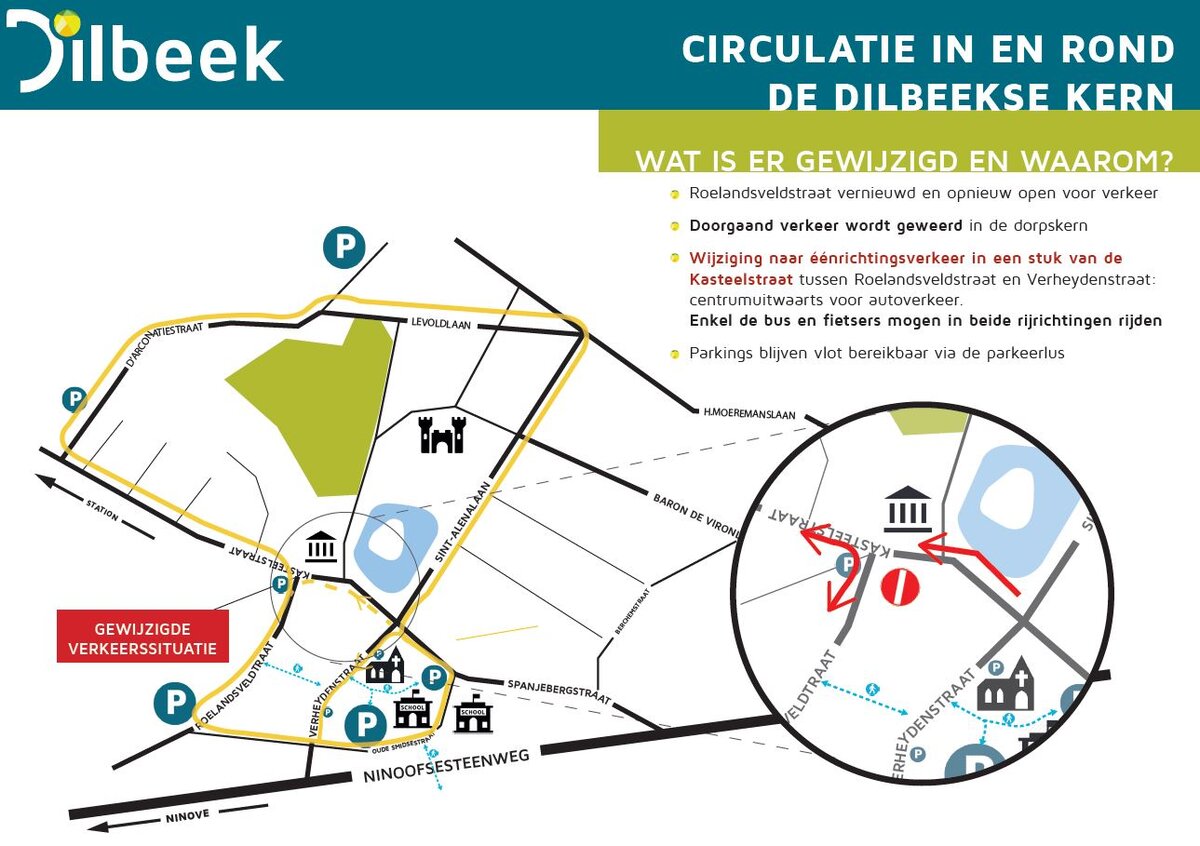 Eenrichtingsverkeer in Kasteelstraat 