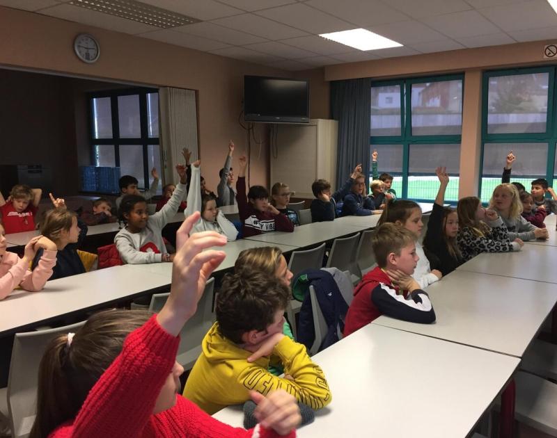 Klassen 6AB denken na over de toekomst van Schepdaal